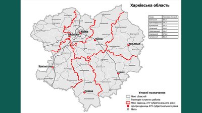 7 районів замість 27 — Мінрегіон представив проєкт районів Харківської області 7 районів замість 27 — Мінрегіон представив проєкт районів Харківської області
