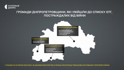 Евакуація, релокація, дерусифікація, "прильоти" й "атомний тероризм". Як Дніпропетровщина прожила пів року війни Евакуація, релокація, дерусифікація, "прильоти" й "атомний тероризм". Як Дніпропетровщина прожила пів року війни