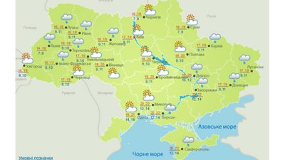 Хмарно та тепло. Якою буде погода на вихідних Хмарно та тепло. Якою буде погода на вихідних