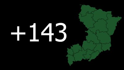 Липневий антирекорд: на Рівненщині за добу виявили 143 нових COVID-інфікованих