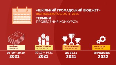 На Полтавщині 30 жовтня почнуть голосування у конкурсі «Шкільний бюджет участі» На Полтавщині 30 жовтня почнуть голосування у конкурсі «Шкільний бюджет участі»