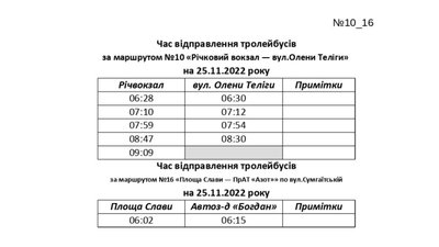 Як у Черкасах курсують тролейбуси 25 листопада