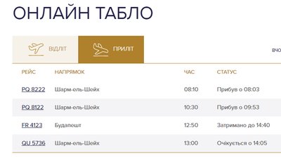 Харківський аеропорт за день прийме чотири міжнародні рейси Харківський аеропорт за день прийме чотири міжнародні рейси