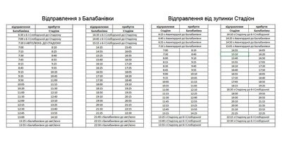 У Новорічну ніч роботу електротранспорту у Миколаєві подовжили на годину У Новорічну ніч роботу електротранспорту у Миколаєві подовжили на годину