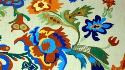 Від фольклору до електроакустичної музики: розпочався фестиваль Шимановського Від фольклору до електроакустичної музики: розпочався фестиваль Шимановського