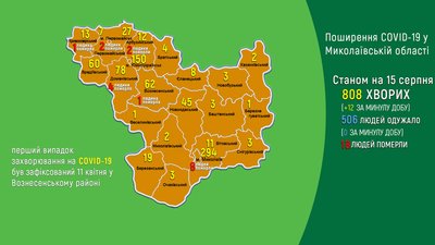 За добу хворих на COVID-19 у Миколаївській області побільшало на 12 За добу хворих на COVID-19 у Миколаївській області побільшало на 12
