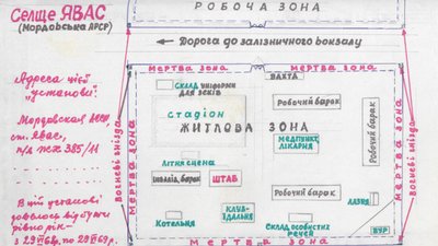 Державний архів у Луцьку отримав особисті документи волинського дисидента Державний архів у Луцьку отримав особисті документи волинського дисидента