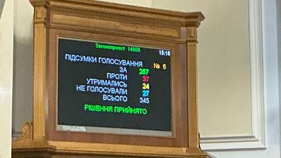 Telegram Ярослава Железняка