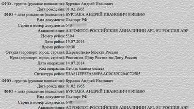Катастрофа MH17. Журналісти визначили одного з ключових фігурантів справи Катастрофа MH17. Журналісти визначили одного з ключових фігурантів справи