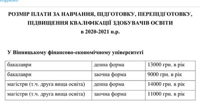 Вступна кампанія: яка ціна навчання у вінницьких університетах Вступна кампанія: яка ціна навчання у вінницьких університетах