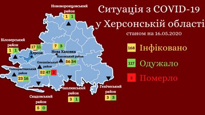 Інфографіка. Суспільне Херсон Інфографіка. Суспільне Херсон