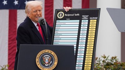 Президент США Дональд Трамп, тарифи, мита США