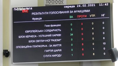 медицина харків медицина харків