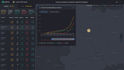 На Миколаївщині черговий рекорд захворюваності на COVID-19 На Миколаївщині черговий рекорд захворюваності на COVID-19