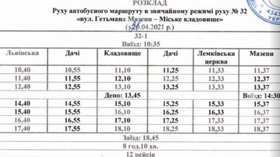 У Тернополі на свята збільшать кількість громадського транспорту до кладовищ