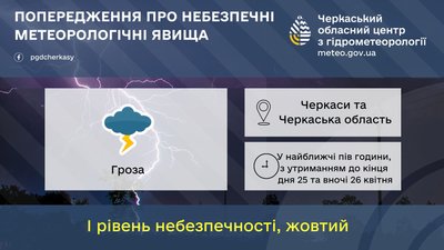 Грози та пожежна небезпека: черкаський синоптик розповів, якою буде погода в області Грози та пожежна небезпека: черкаський синоптик розповів, якою буде погода в області