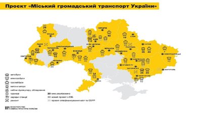 В Одесі з'являться нові електробуси та трамваї В Одесі з'являться нові електробуси та трамваї