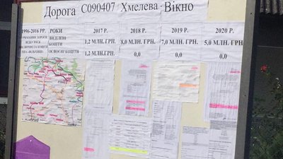 "Дорогу до Чернелиці" - вимагають жителі прикарпатського села "Дорогу до Чернелиці" - вимагають жителі прикарпатського села