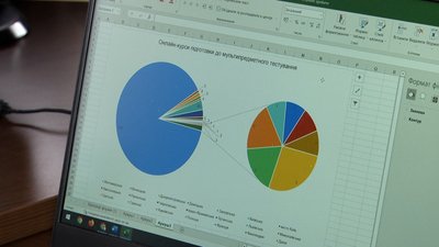 У ЖДУ імені Івана Франка курси підготовки до мультипредметного тестування будуть онлайн і безоплатними У ЖДУ імені Івана Франка курси підготовки до мультипредметного тестування будуть онлайн і безоплатними