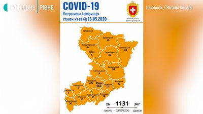Корона Рівне Корона Рівне