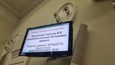 Дев'ятнадцята сесія Запорізької міської ради. Які питання розглянули Дев'ятнадцята сесія Запорізької міської ради. Які питання розглянули