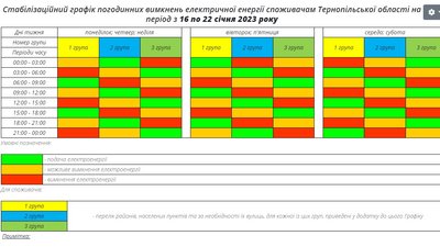 Скріншот із сайту ВАТ "Тернопільобленерго" Скріншот із сайту ВАТ "Тернопільобленерго"