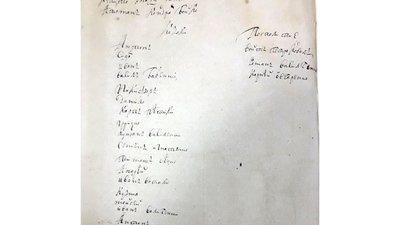 Акт 1754 року з Калинівки. МІСТ