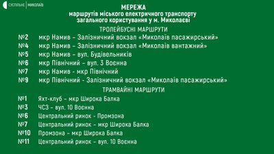 У Миколаєві затвердили мережу маршрутів міського електротранспорту У Миколаєві затвердили мережу маршрутів міського електротранспорту