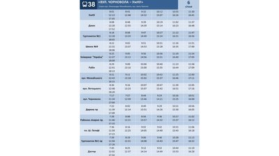 Графік руху автобуса №38 на 6 січня Графік руху автобуса №38 на 6 січня
