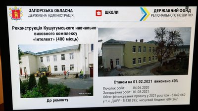 Цього року на Запоріжжі реалізують 12 проектів від Міністерства розвитку громад Цього року на Запоріжжі реалізують 12 проектів від Міністерства розвитку громад