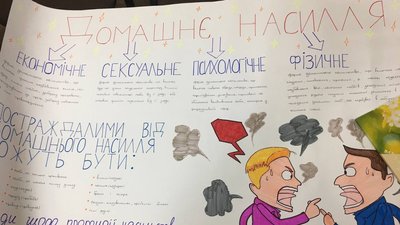 "Обізнана і захищена" — у Сумах відбувся фінальний етап проєкту з протидії гендерному насильству "Обізнана і захищена" — у Сумах відбувся фінальний етап проєкту з протидії гендерному насильству