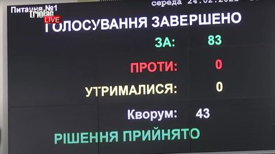 Кернеса позбавили повноважень міського голови через два місяці після смерті Кернеса позбавили повноважень міського голови через два місяці після смерті