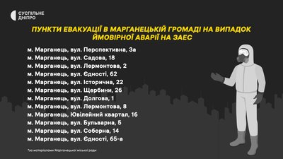 У громадах Нікопольського району Дніпропетровщини підготували пункти збору у разі евакуації населення: адреси У громадах Нікопольського району Дніпропетровщини підготували пункти збору у разі евакуації населення: адреси