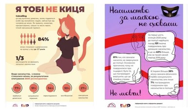 У Запоріжжі запустили інформаційну кампанію з протидії гендерно зумовленому насильству У Запоріжжі запустили інформаційну кампанію з протидії гендерно зумовленому насильству
