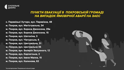 У громадах Нікопольського району Дніпропетровщини підготували пункти збору у разі евакуації населення: адреси У громадах Нікопольського району Дніпропетровщини підготували пункти збору у разі евакуації населення: адреси