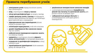 У масках та без батьків. МОЗ назвало правила організації навчання у школах на карантині У масках та без батьків. МОЗ назвало правила організації навчання у школах на карантині