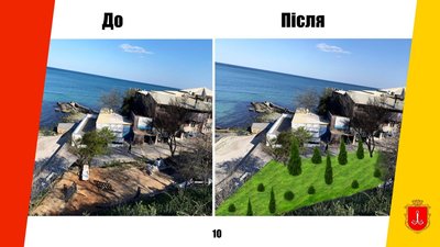 В Одесі планують зміцнити частину схилу біля пляжу "Дельфін" В Одесі планують зміцнити частину схилу біля пляжу "Дельфін"
