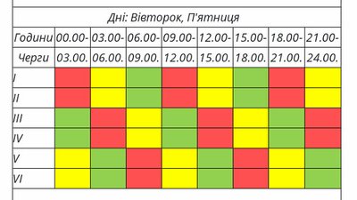 Графік відключення світла на Тернопільщині з 20 по 26 лютого