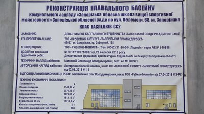 "Не одними мостами" або як довго будують на Запоріжжі інші об'єкти інфраструктури "Не одними мостами" або як довго будують на Запоріжжі інші об'єкти інфраструктури