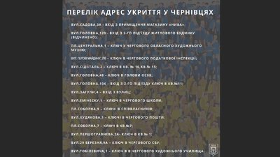 Чернівецька міськрада оприлюднила список тимчасових укриттів Чернівецька міськрада оприлюднила список тимчасових укриттів