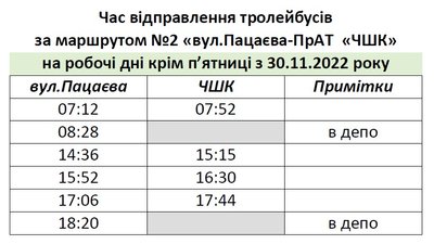Спецграфіки для тролейбусів: як у Черкасах курсуватиме електротранспорт 5 грудня Спецграфіки для тролейбусів: як у Черкасах курсуватиме електротранспорт 5 грудня