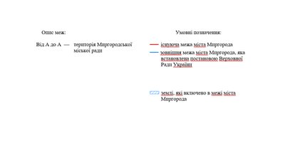 Позначення на карті Позначення на карті