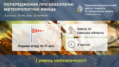 В Одесі та області оголосили штормове попередження: очікується сильний вітер В Одесі та області оголосили штормове попередження: очікується сильний вітер