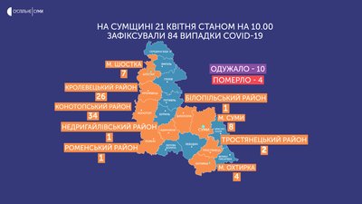 На Сумщині зареєстрували новий випадок COVID-19 - у Кролевецькому районі