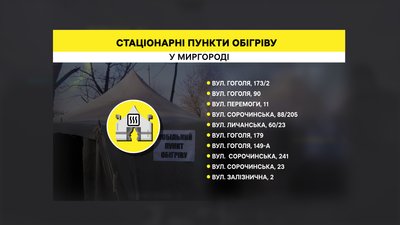 У Миргороді на Полтавщині за потреби працюватимуть пункти обігріву У Миргороді на Полтавщині за потреби працюватимуть пункти обігріву