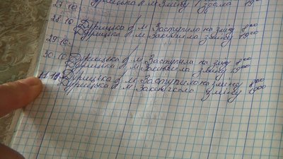 Майже рік не працюють очисні споруди у селищі на Житомирщині Майже рік не працюють очисні споруди у селищі на Житомирщині
