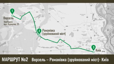 Росія погодилась не обстрілювати евакуаційні маршрути з Маріуполя, Волновахи, Київщини — Верещук Росія погодилась не обстрілювати евакуаційні маршрути з Маріуполя, Волновахи, Київщини — Верещук