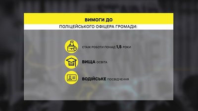 Щоб стати поліцейським офіцером на Полтавщині, треба відповідати певним вимогам Щоб стати поліцейським офіцером на Полтавщині, треба відповідати певним вимогам
