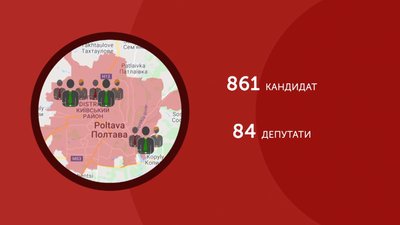 На Полтавщині до обласної ради серед 861 кандидата мають обрати 84 депутати. На Полтавщині до обласної ради серед 861 кандидата мають обрати 84 депутати.