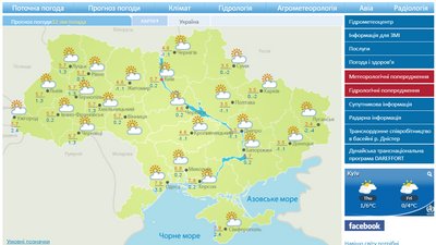 Погода Погода